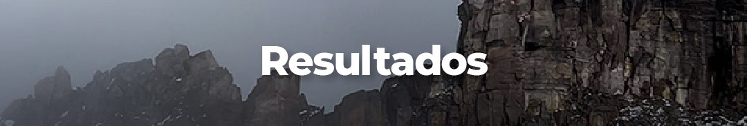 Resultados